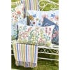 Carousel Recycled Cotton Throw, Striped