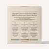 House Plant Discovery Set Trio, box back