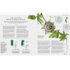 The Science of Gardening, 2 inside pages